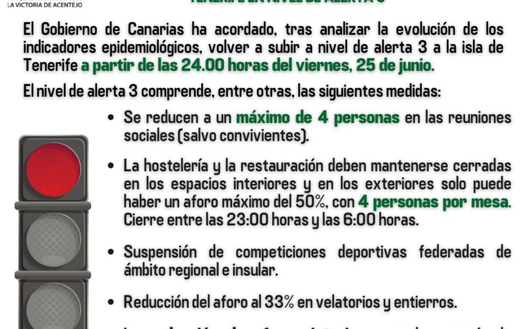 Tenerife sube al nivel de alerta 3